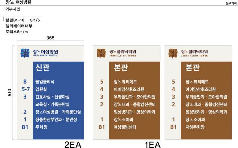 장스여성병원실별 